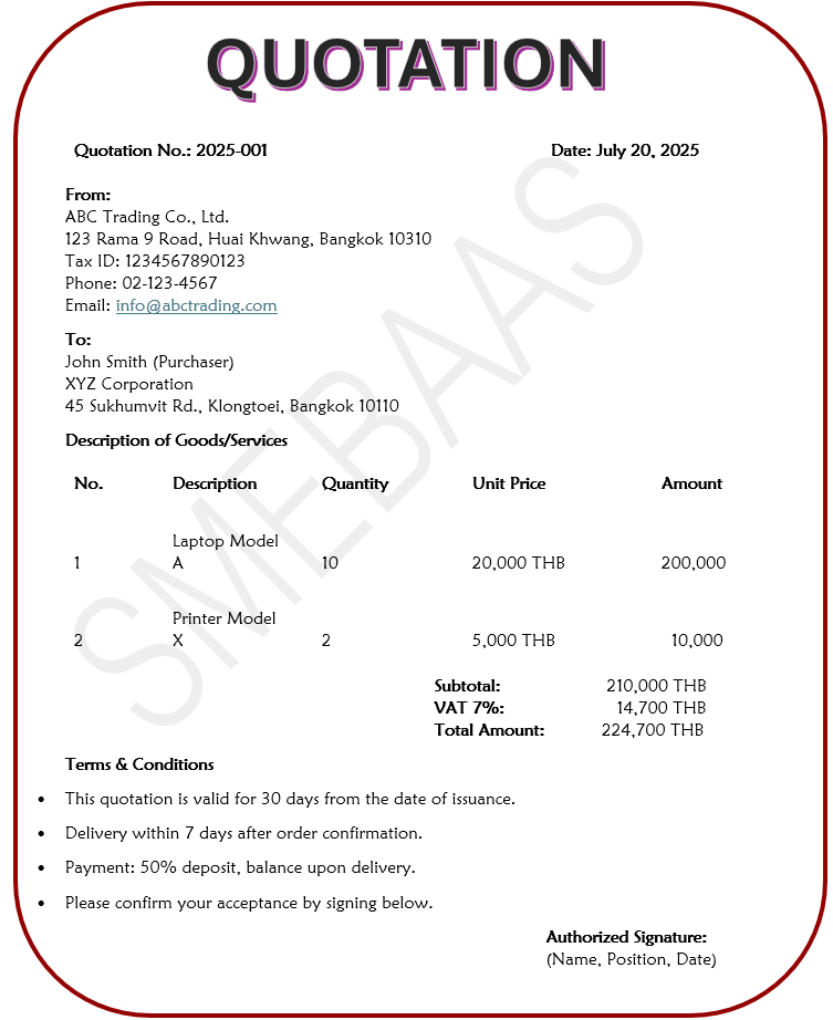 A professional organizing two sets of essential sales documents—an original and a copy—for a client.